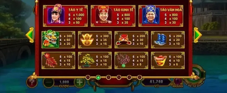 Cách Chơi Nổ Hũ Táo Quân Tại B52 Club Với Mẹo Săn Hũ Hiệu Quả
